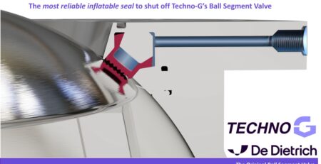 Cross-section render of the Techno-G inflatable seal pressing against the ball segment of a Techno-G Ball Segment Valve